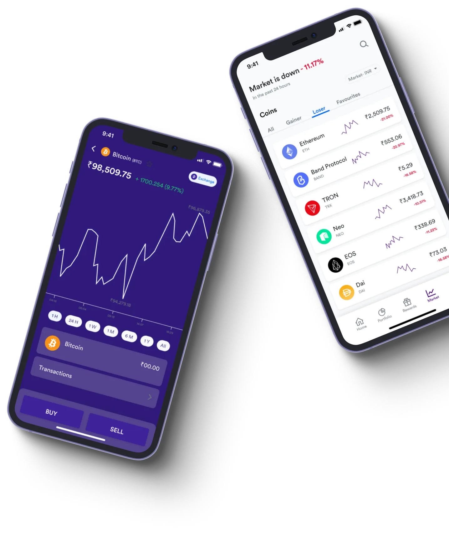 Immediate Faridex  - What exactly is online trading?